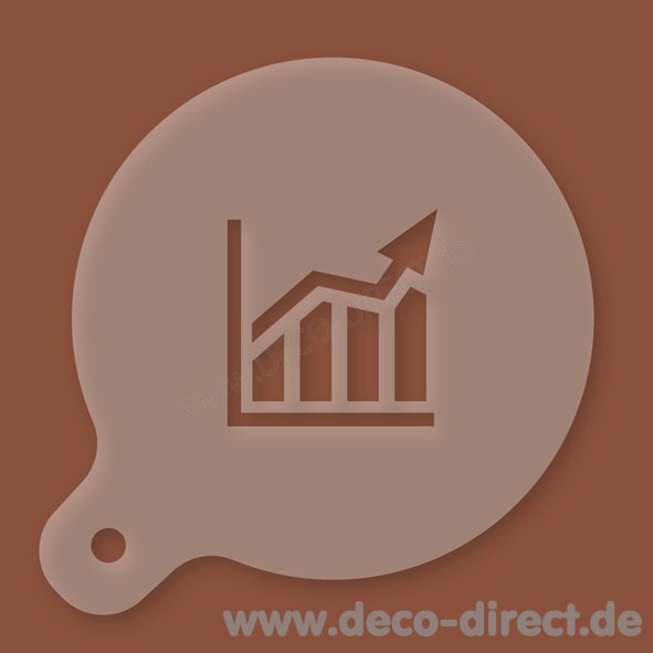 Cappuccino-Schablone Chart Kunststoff